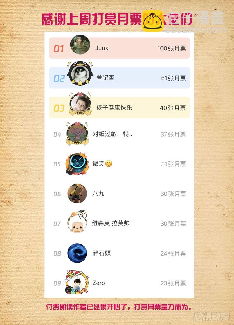 509，你变了18
