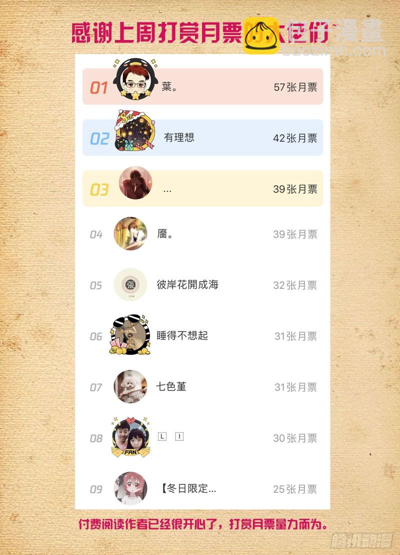 512，危16
