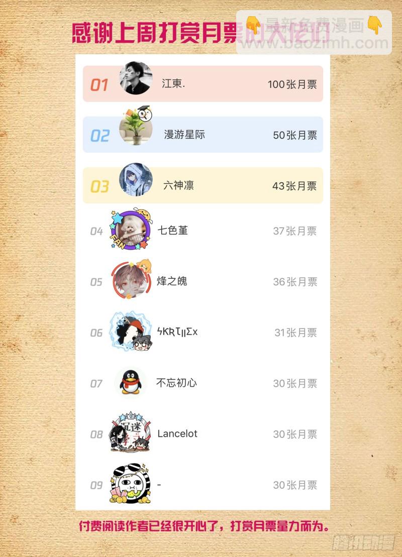 515，什么咖啡是你的菜？17