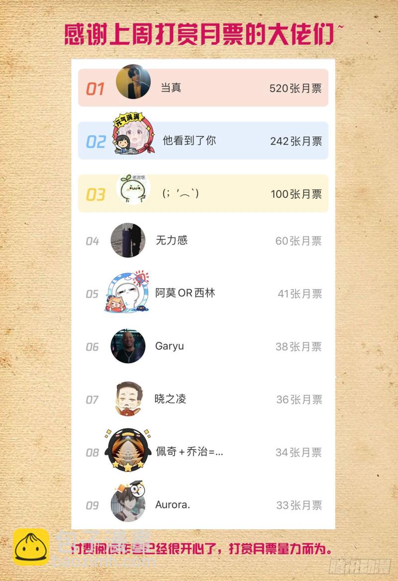 524,孤独的人是可耻的18