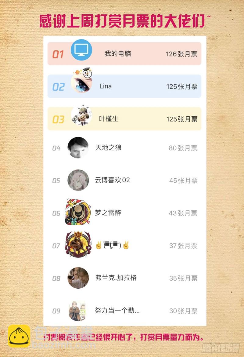 525，那时的你21