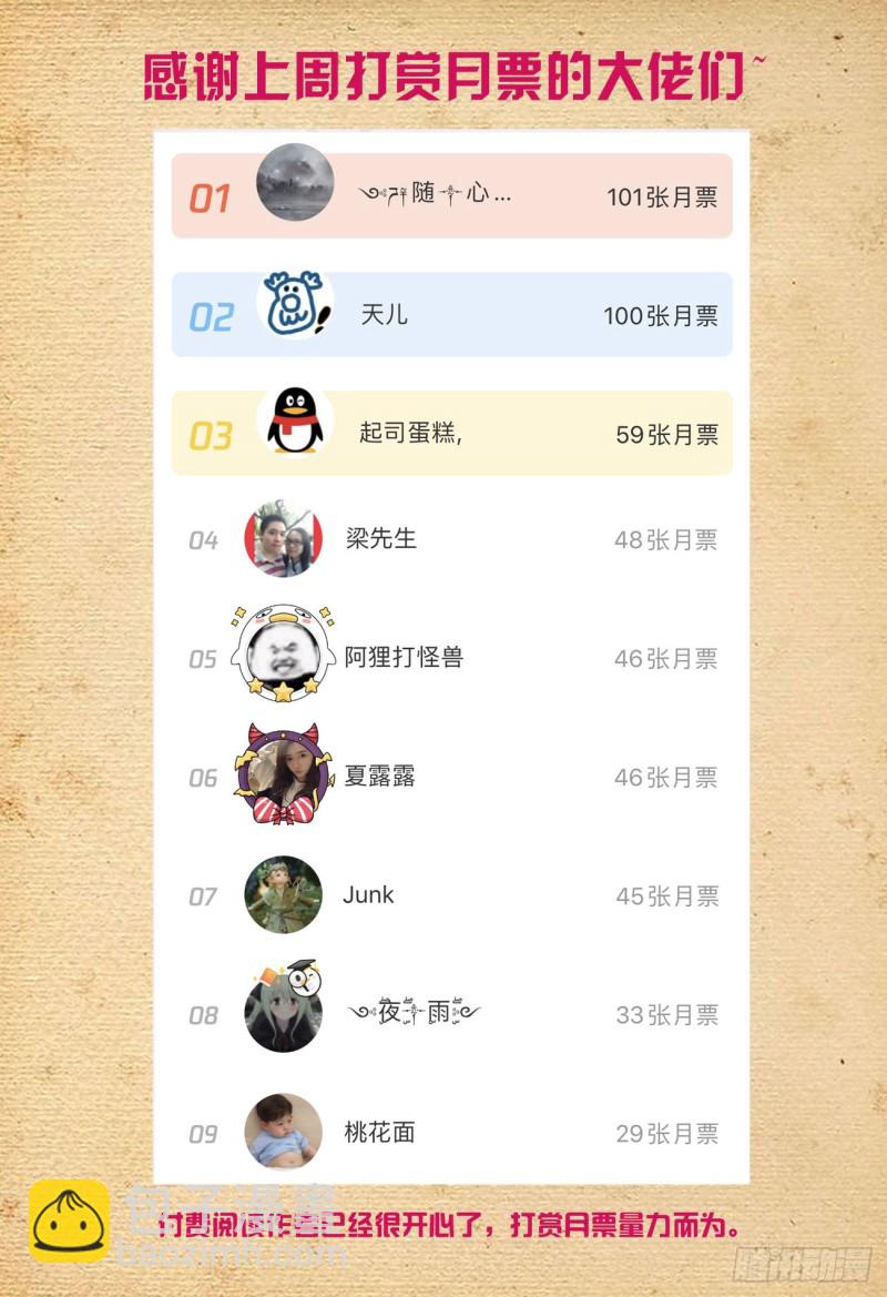 533，艺术23