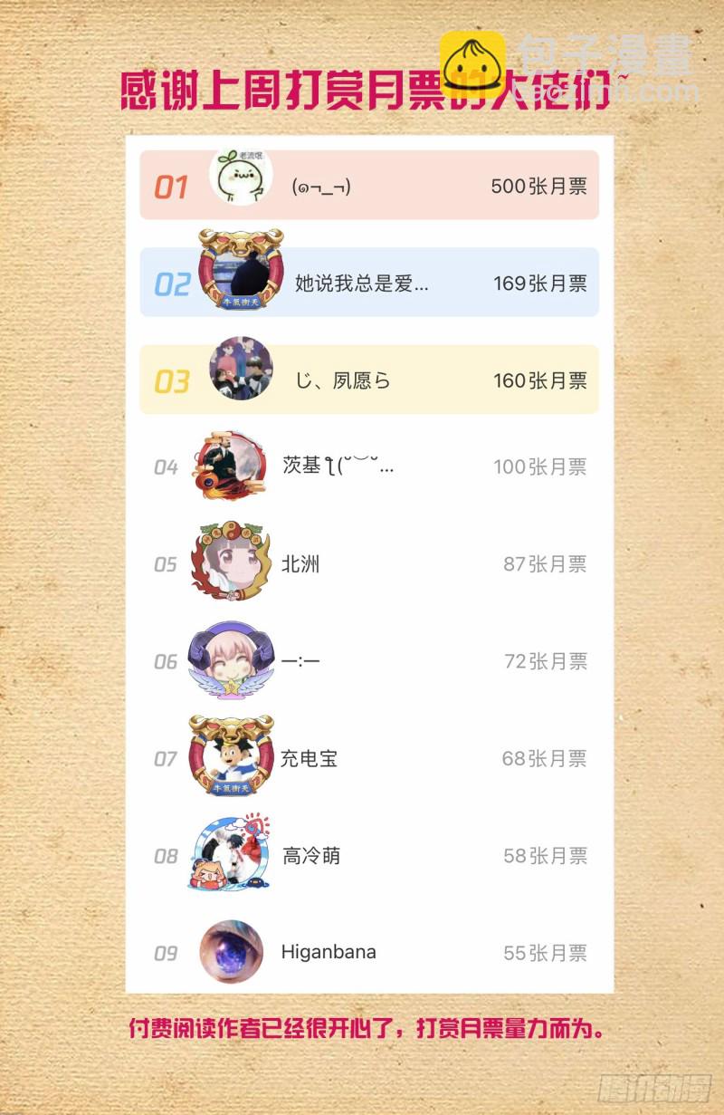 545,我看好你哦！17