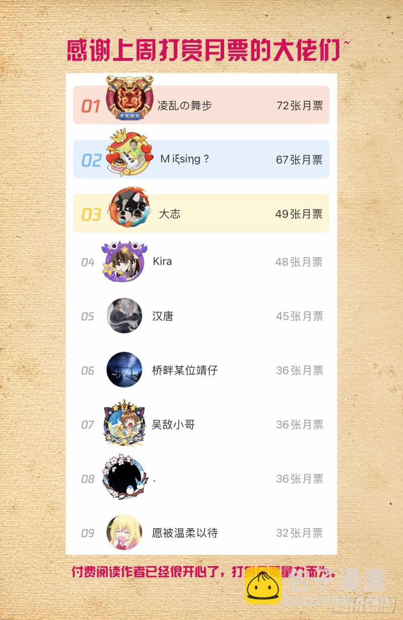 549，新的变化22
