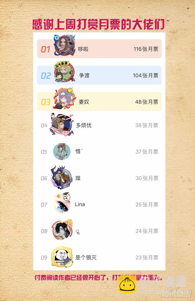 554，我就是传说中的人见人爱18