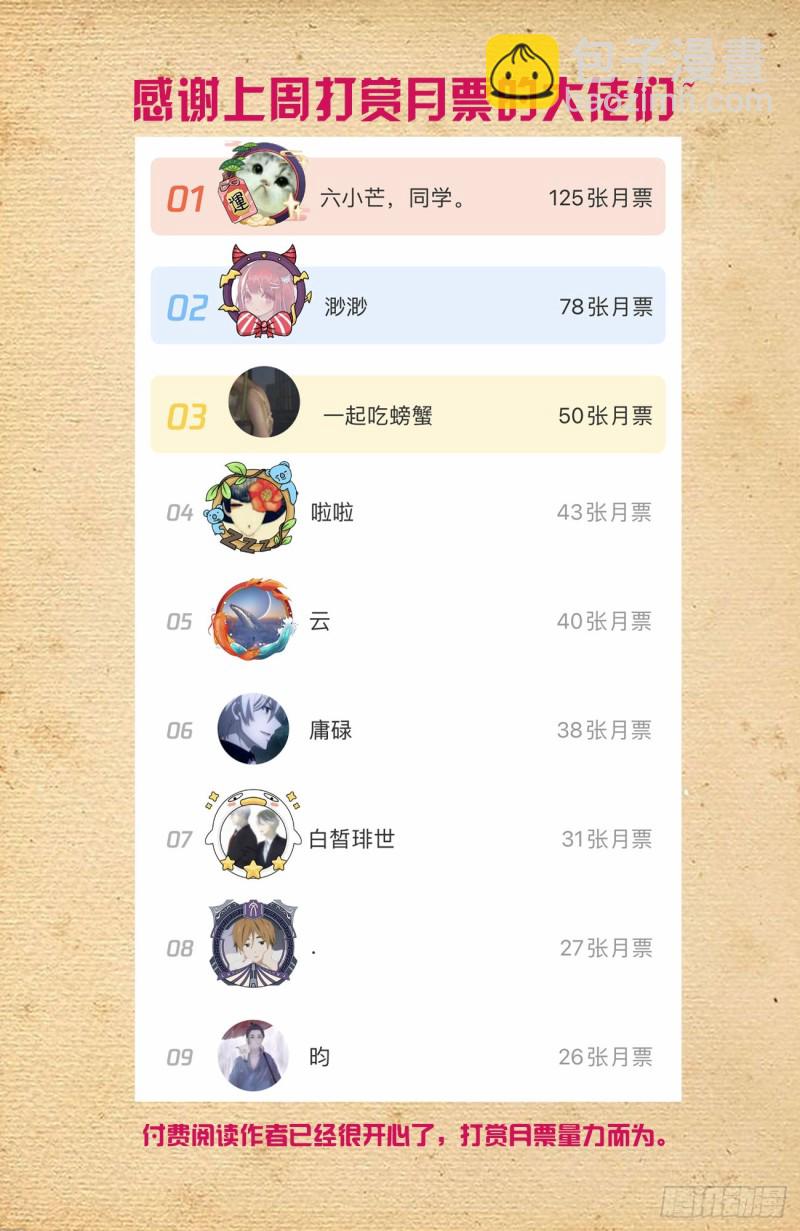 556，熟悉的眼神19