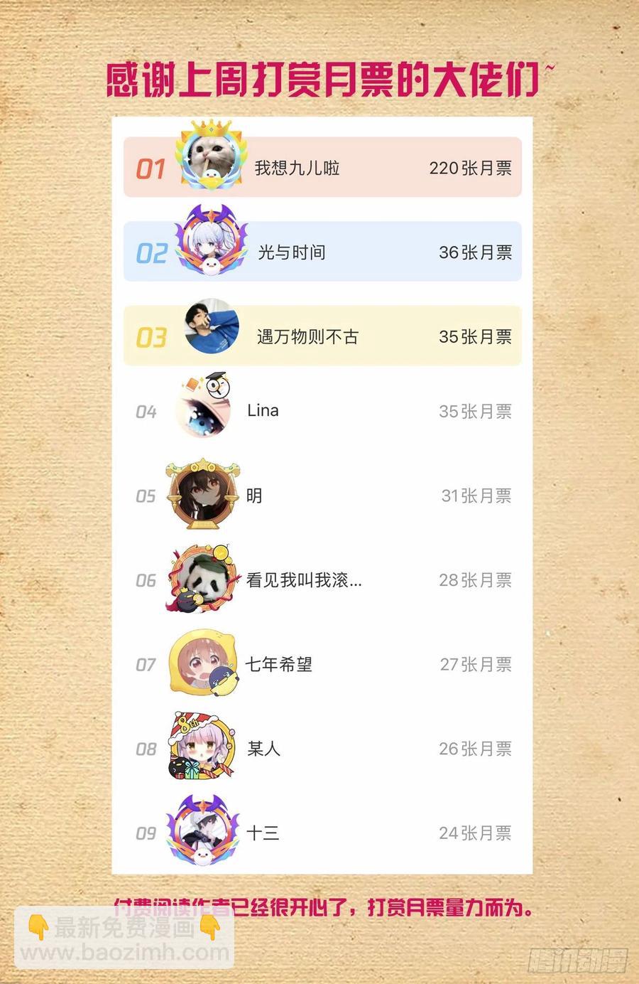 572，双倍的快乐？17