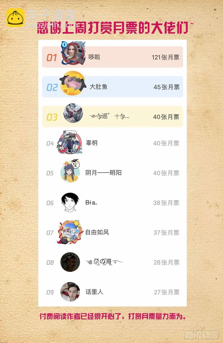 583，特权阶级15