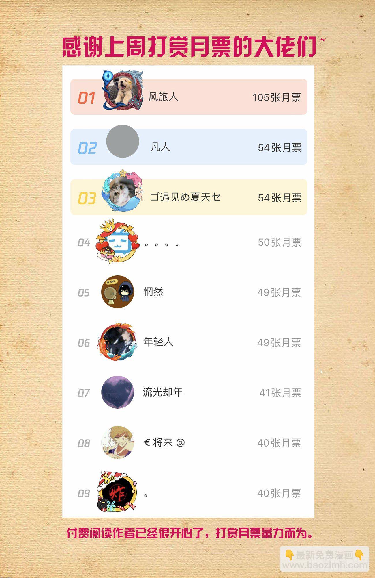 593，你的专业其实是染色吧！18