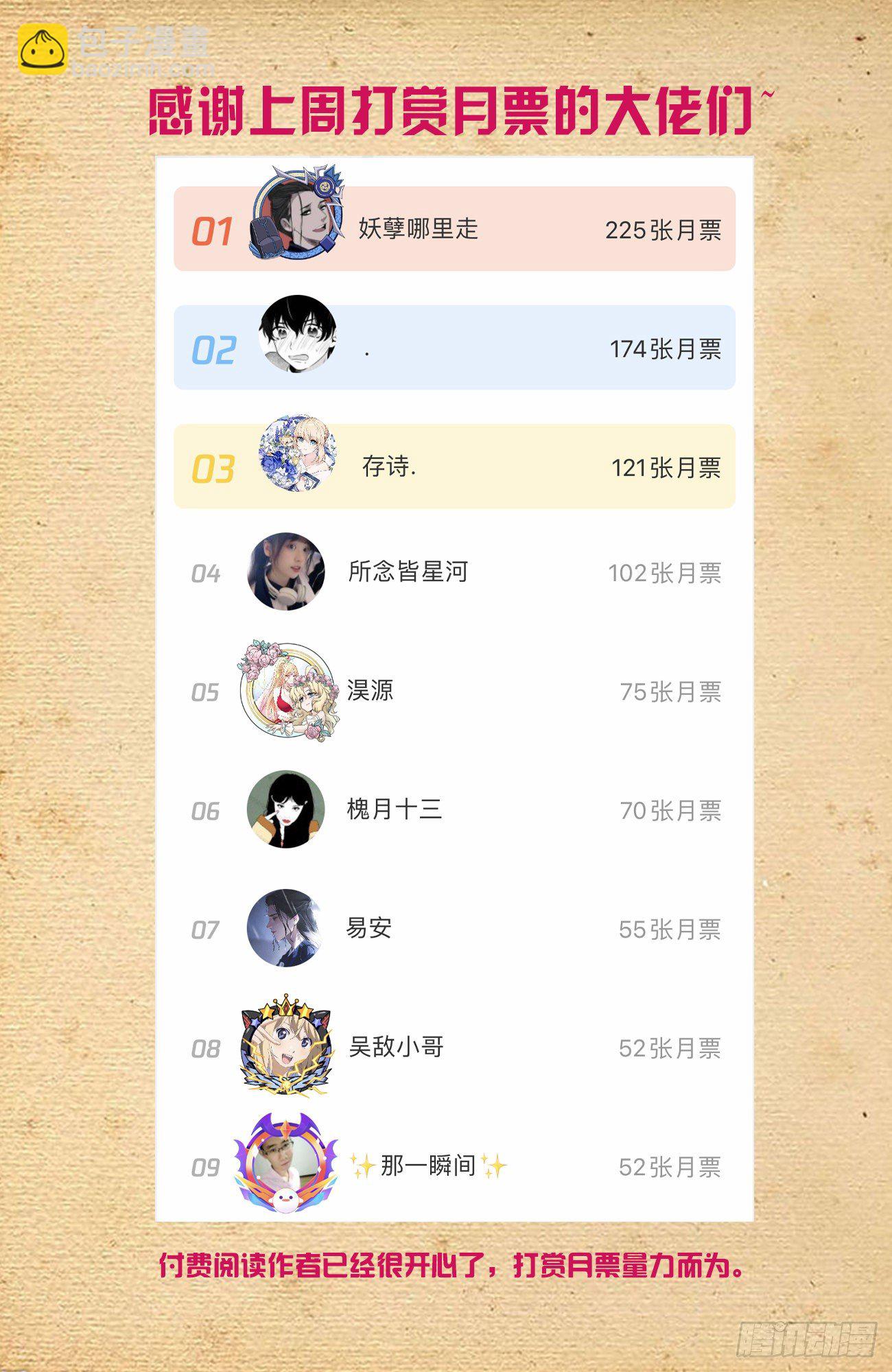 598,原创才是出路！18