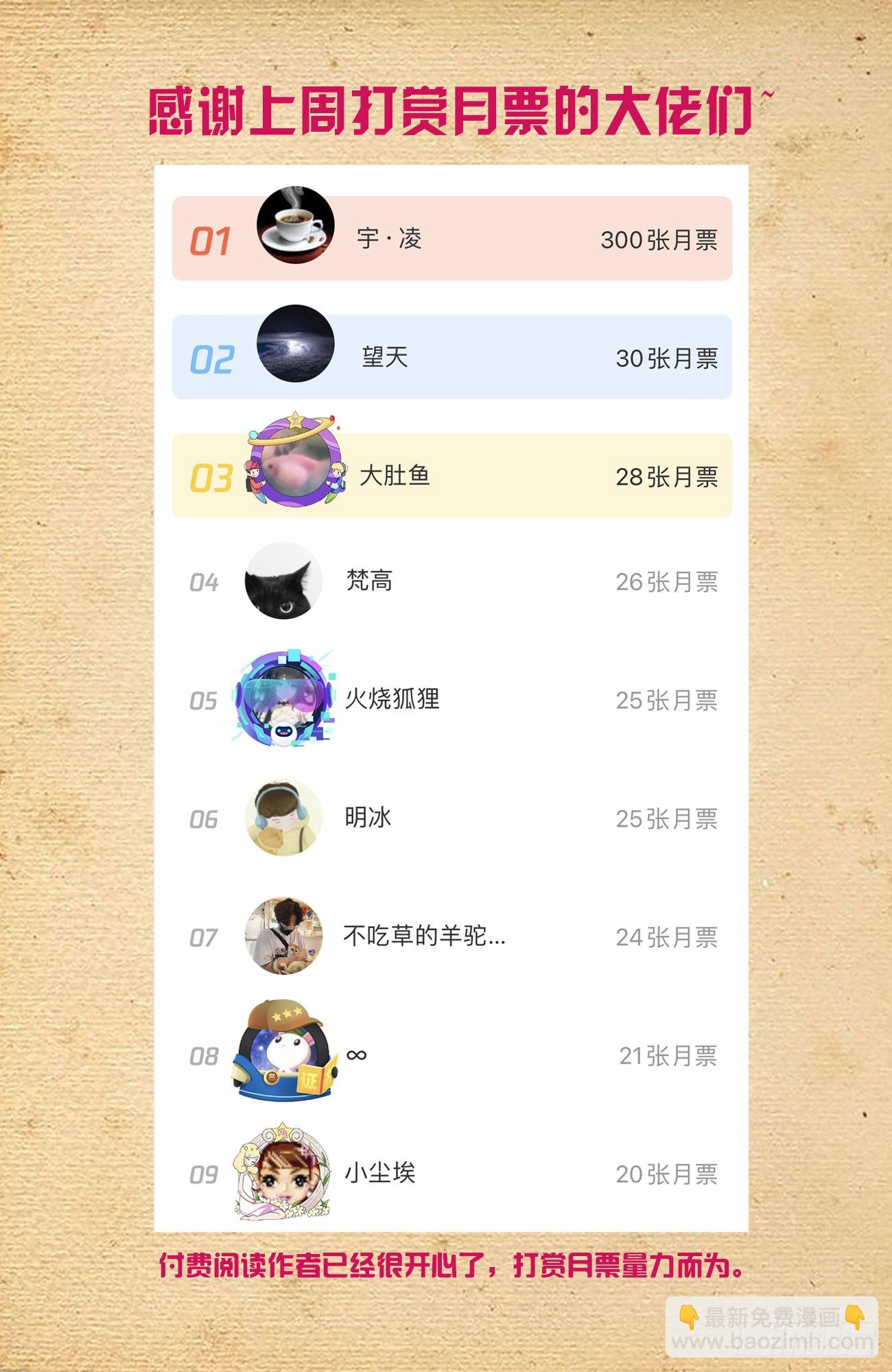 622,哥练的胸肌你也想摸？17