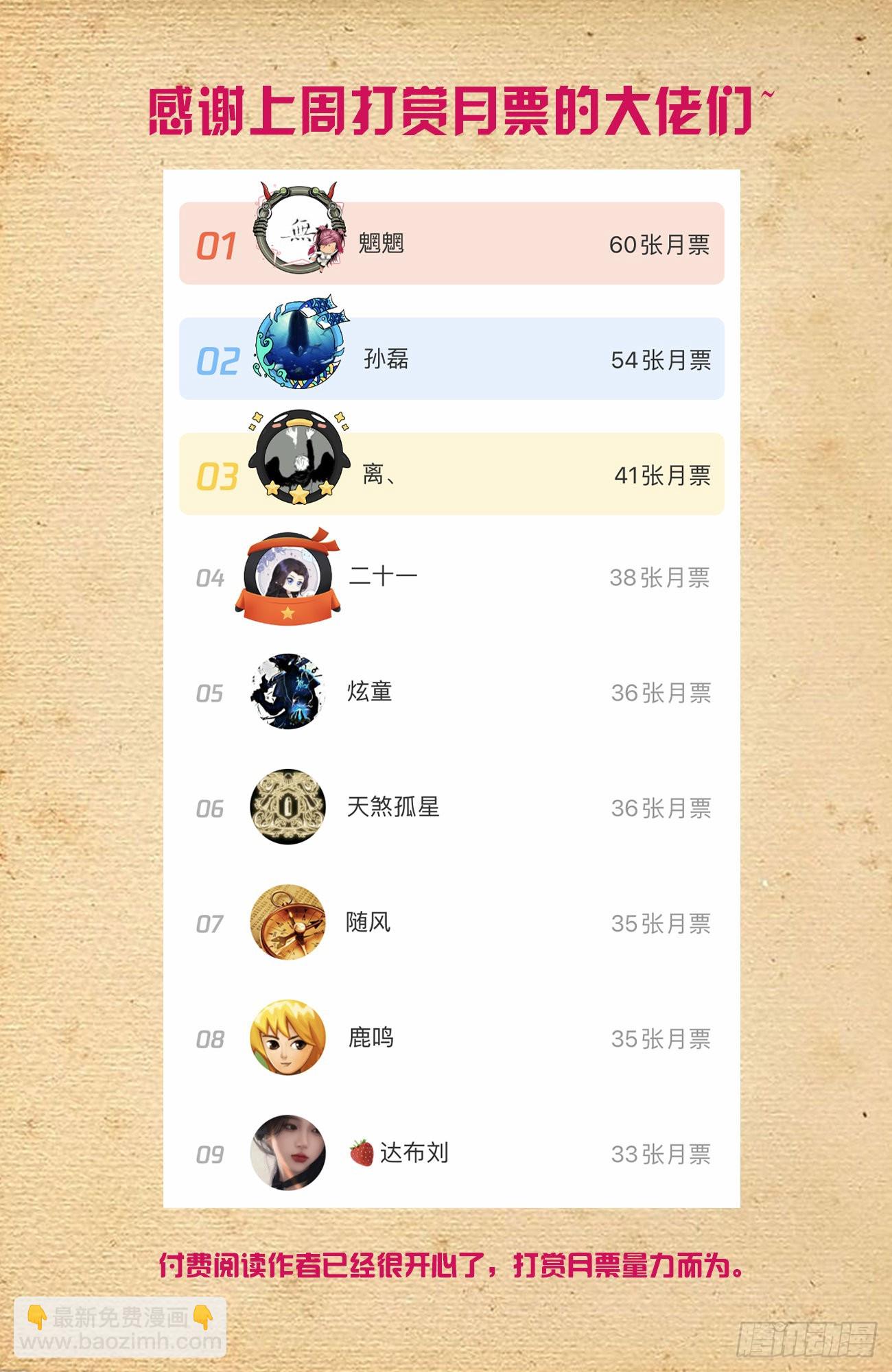 629，差点GG……17