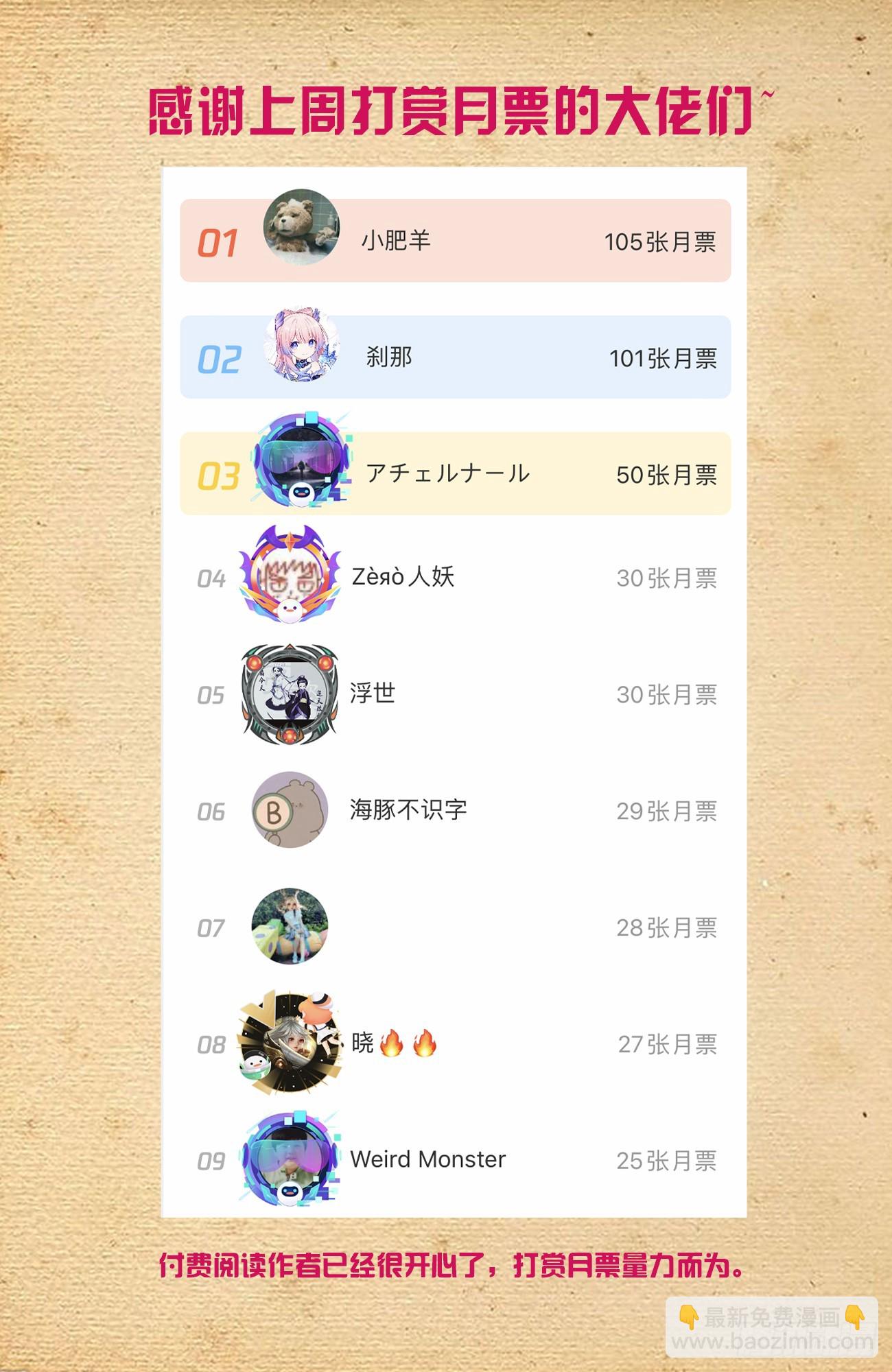 638，群英荟萃17