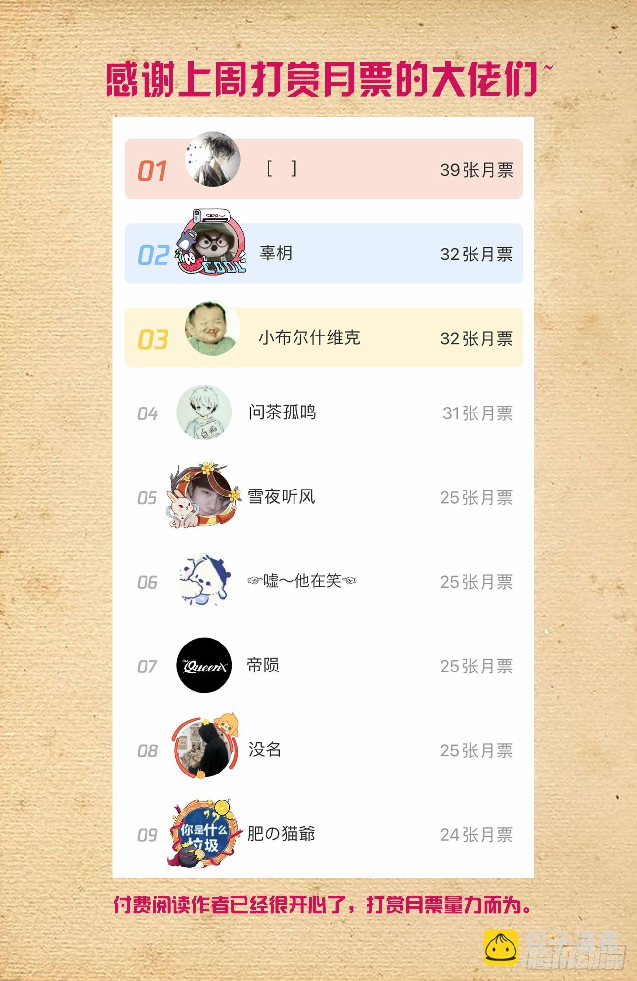 643，第二轮19