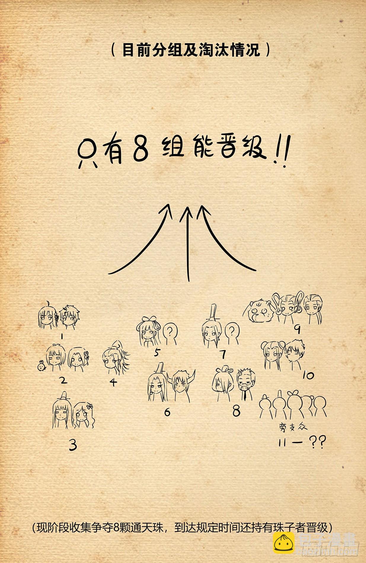 644，谁能撑到下一波？18
