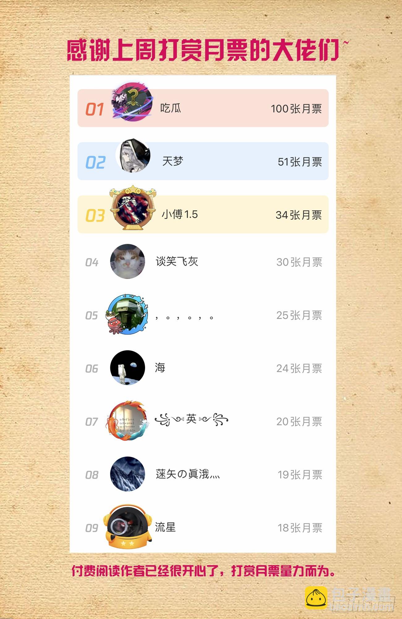 644，谁能撑到下一波？19
