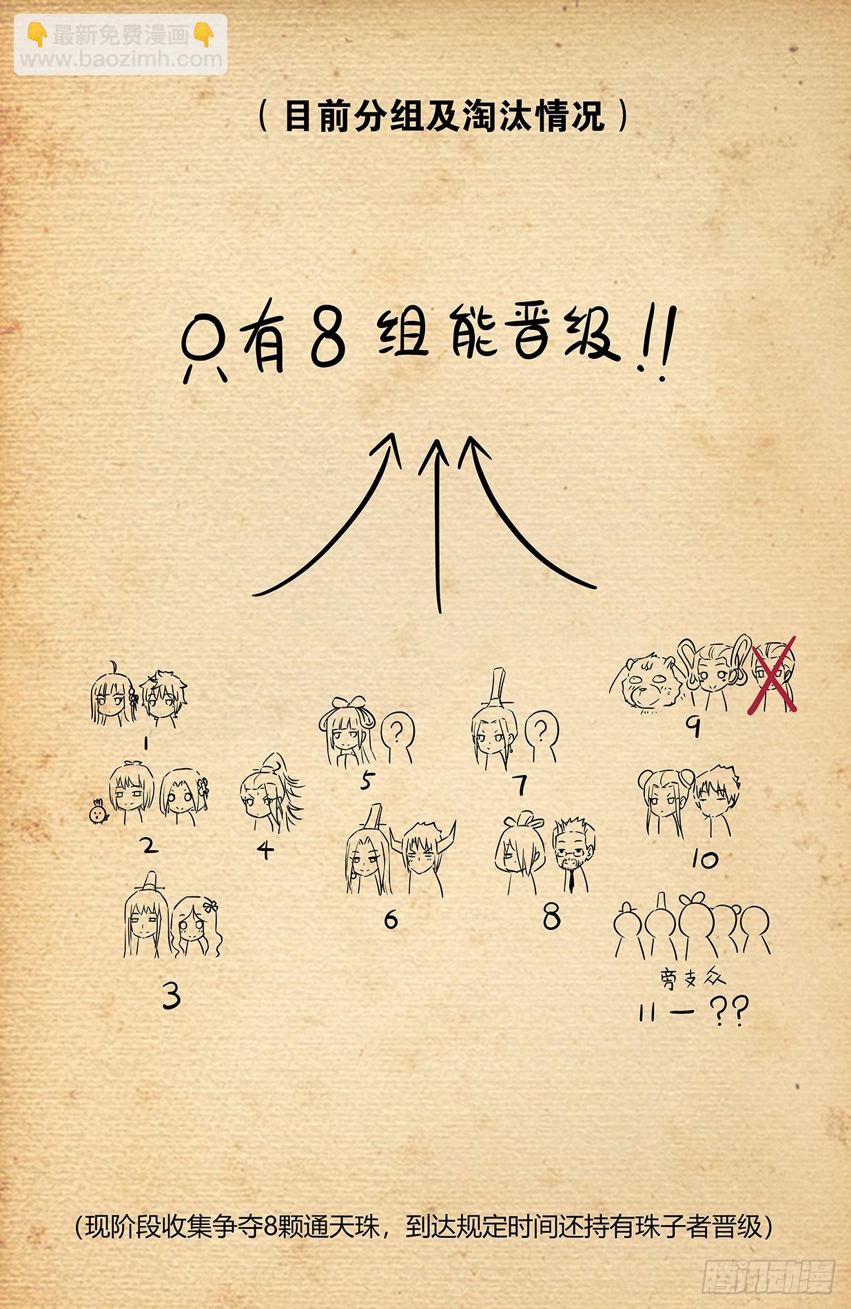 646，独一无二18