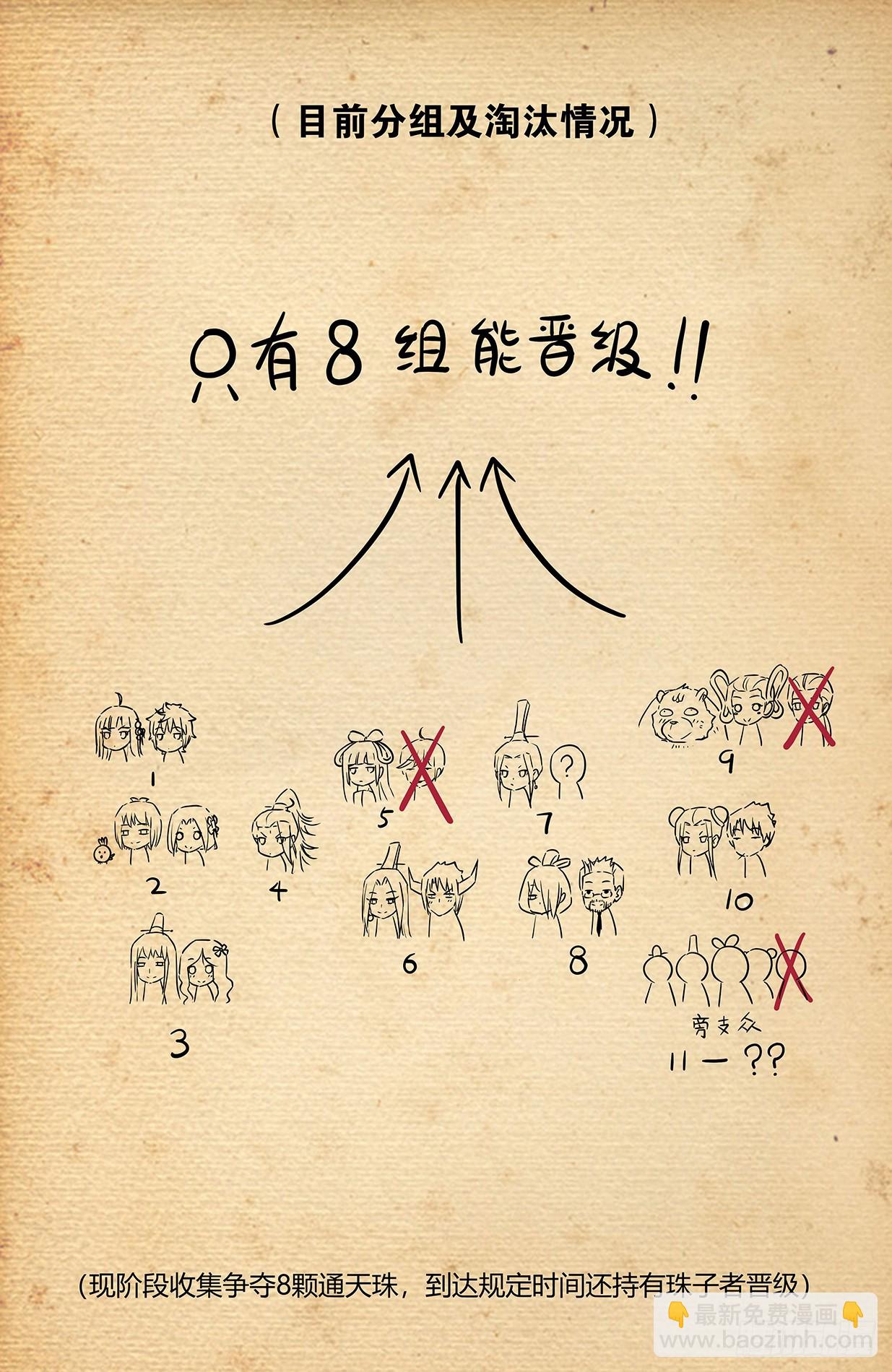 647，青莲家的狗狗16