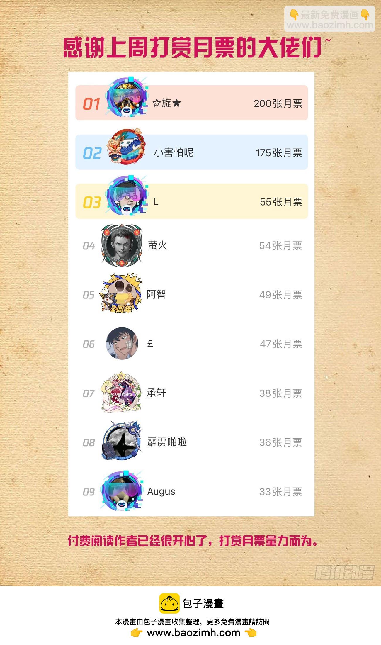652回，准备战斗！19