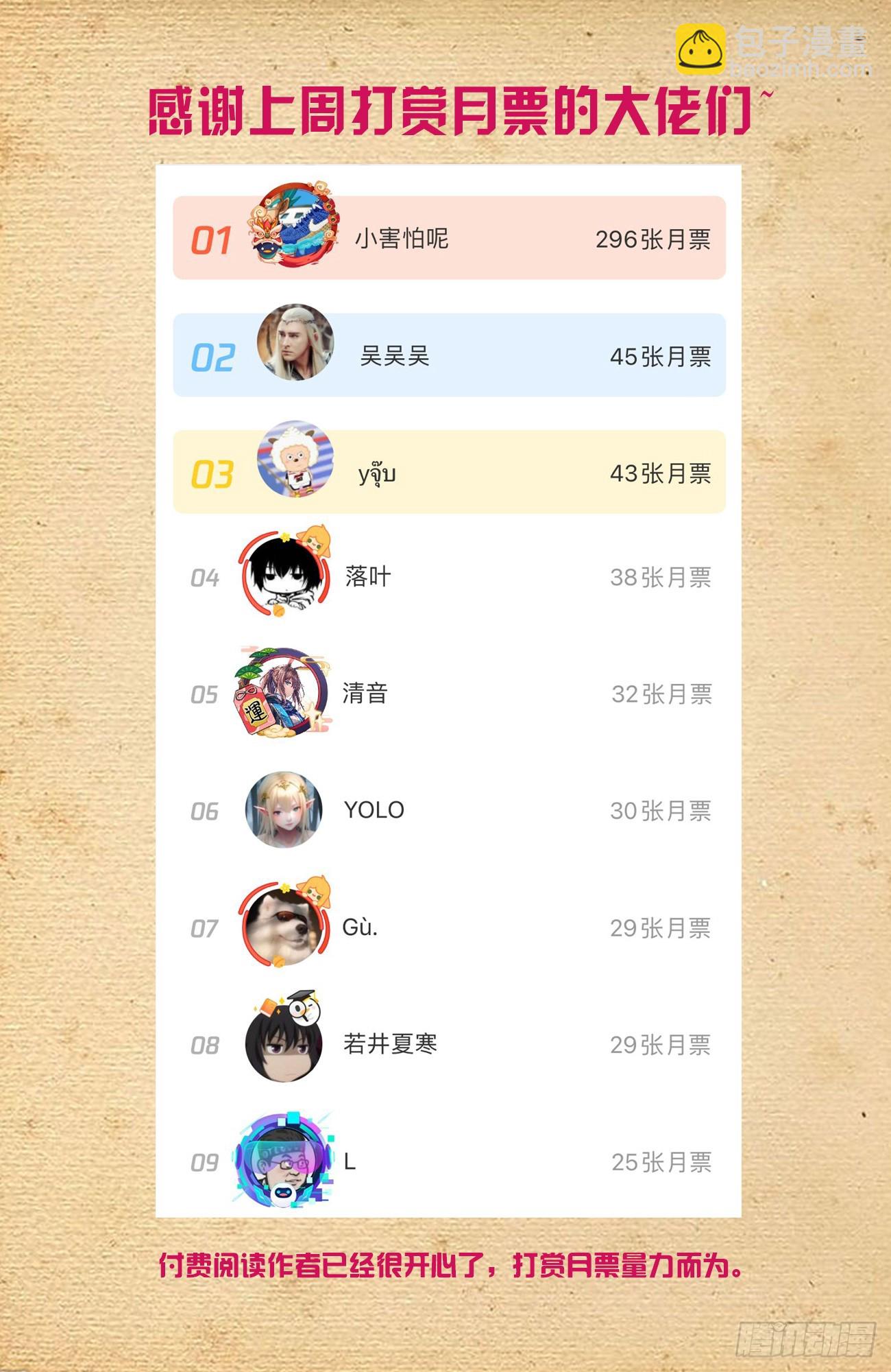 656，血燃剑法18