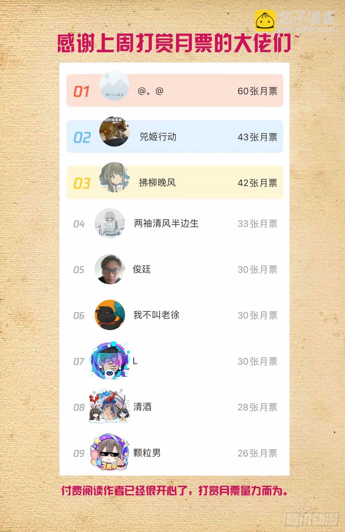 660，心理性别19