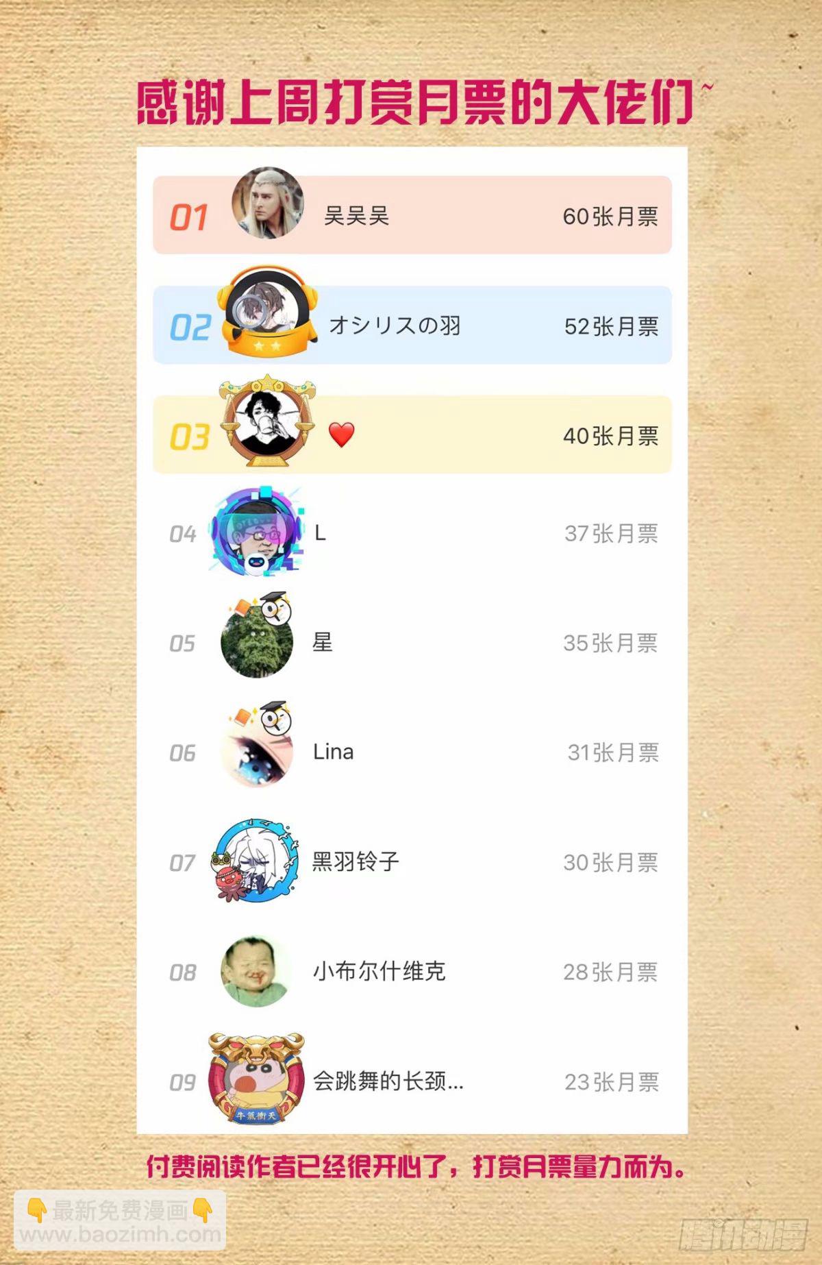 661，石头18