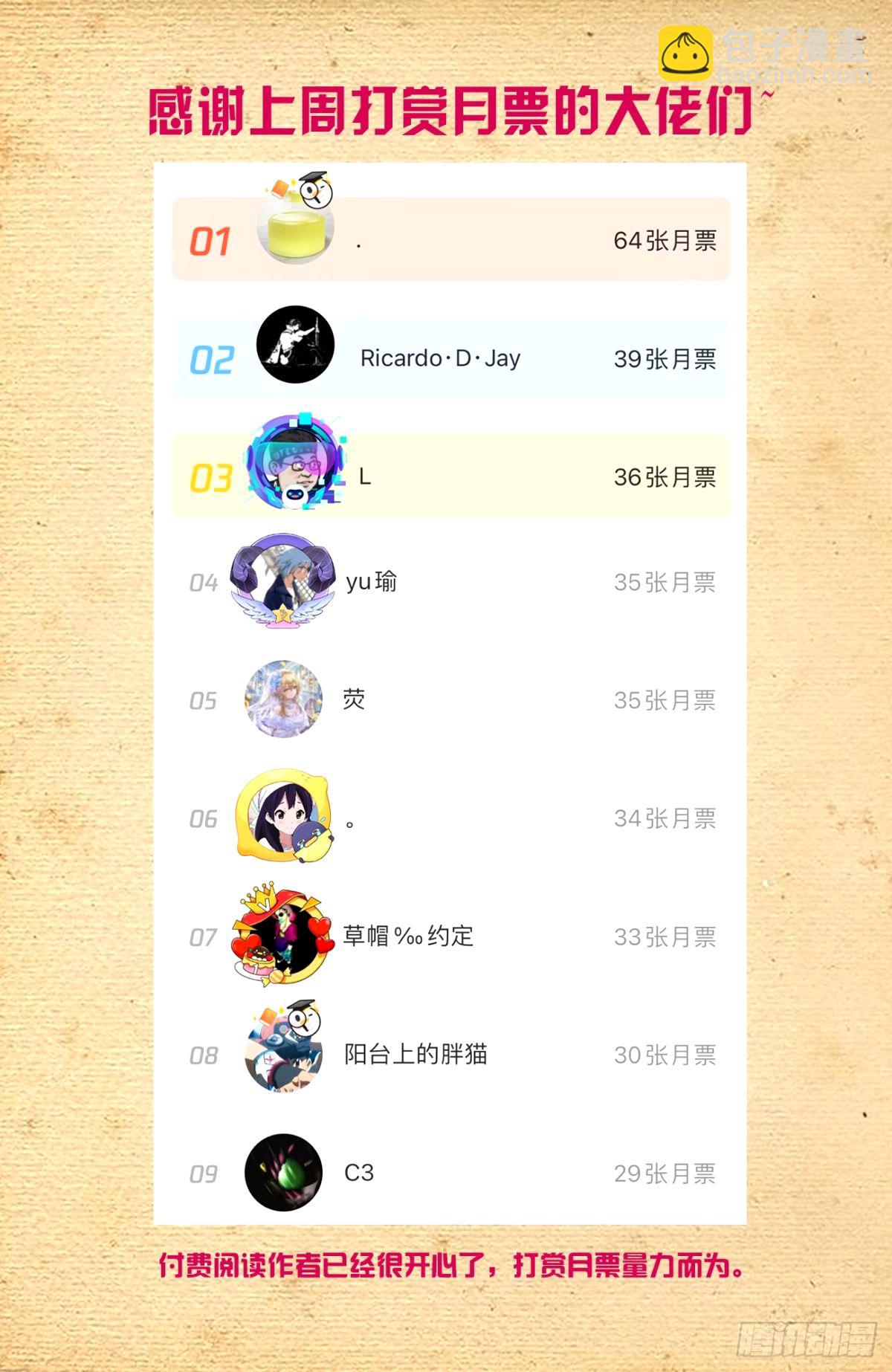 662，你都这么强了还升级！19