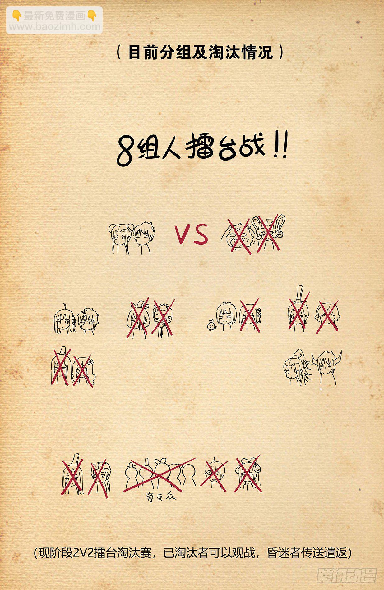 665，临阵突破！19