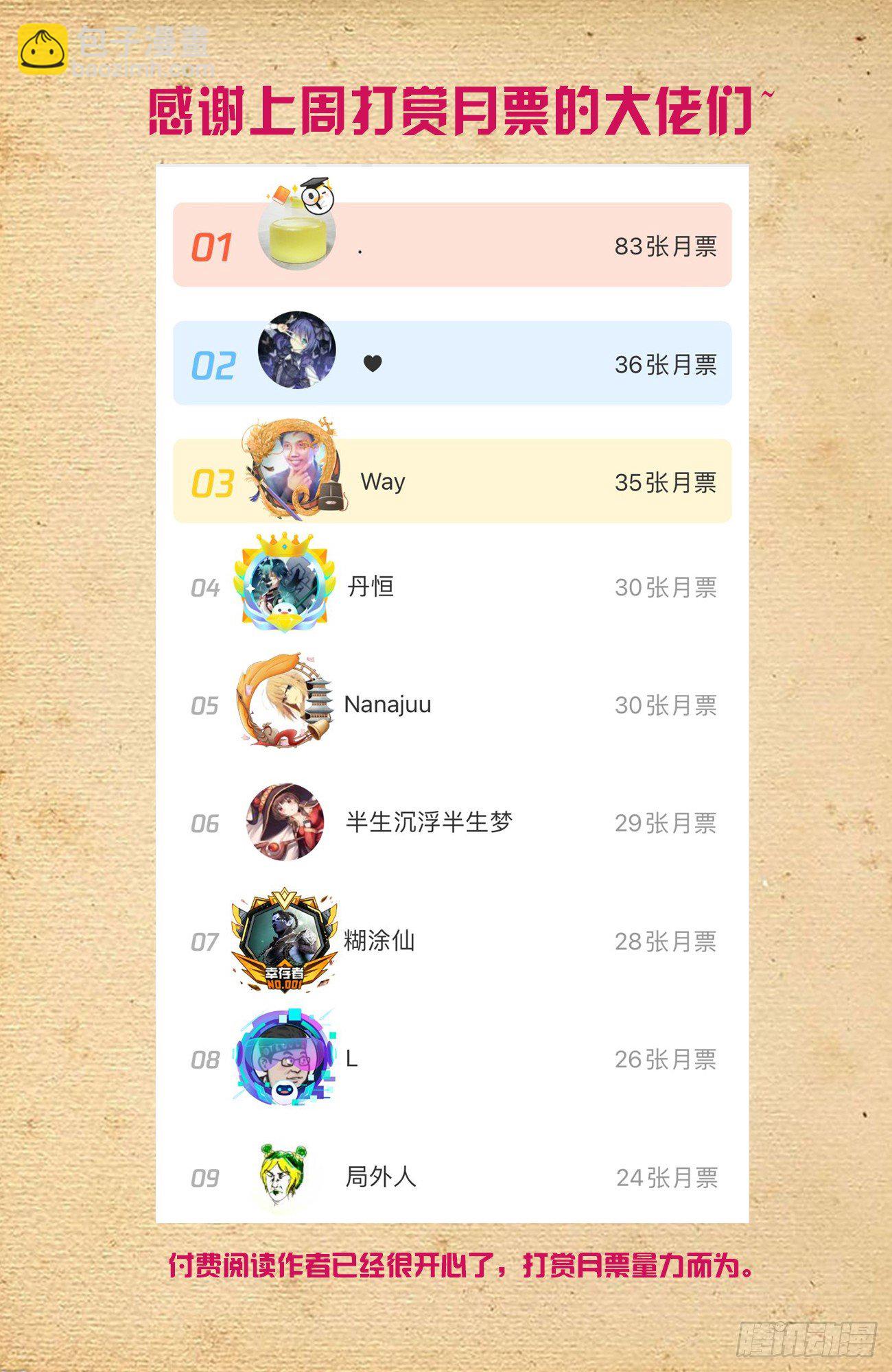 665，临阵突破！20