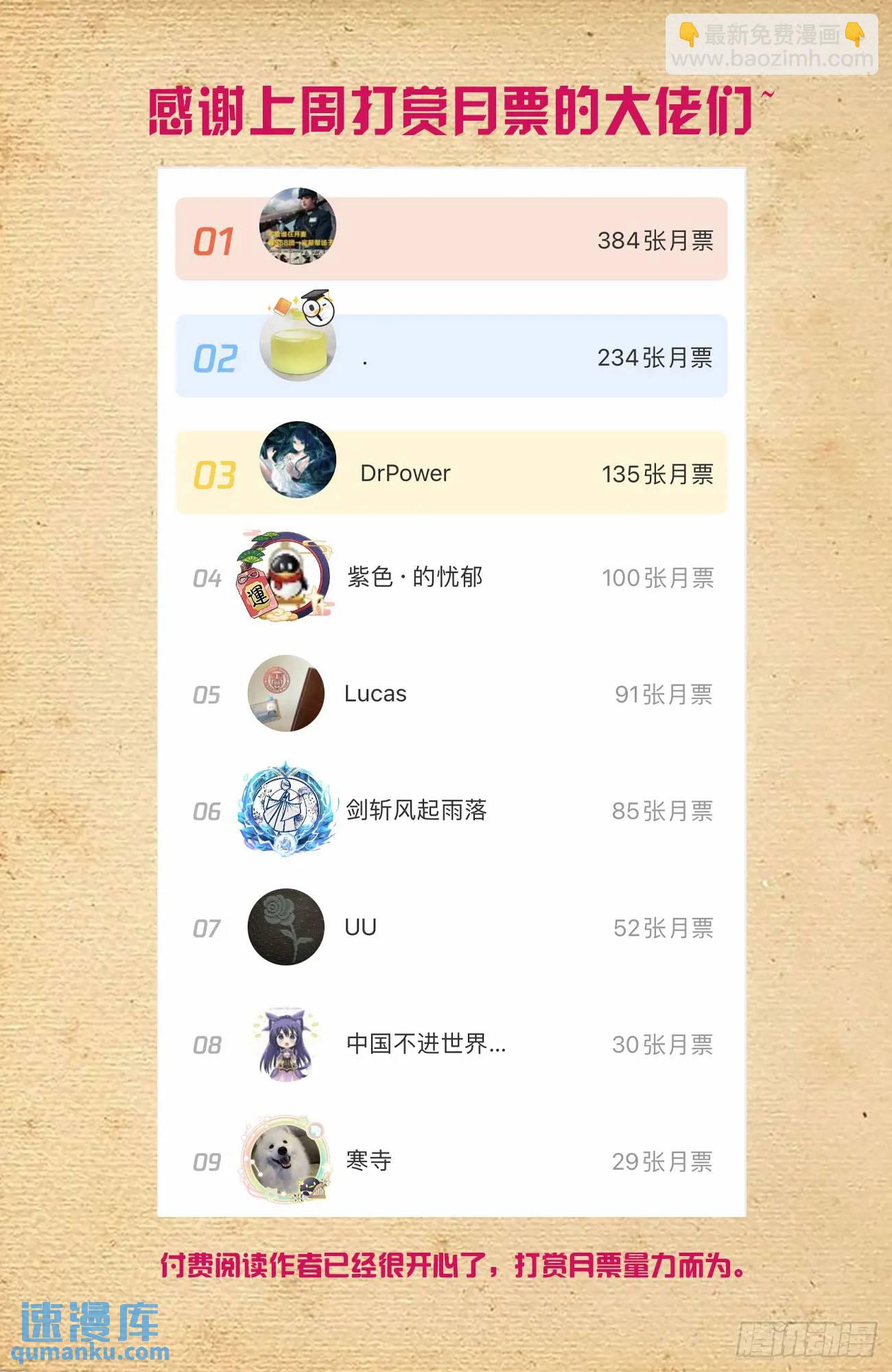 682，加速世界？20