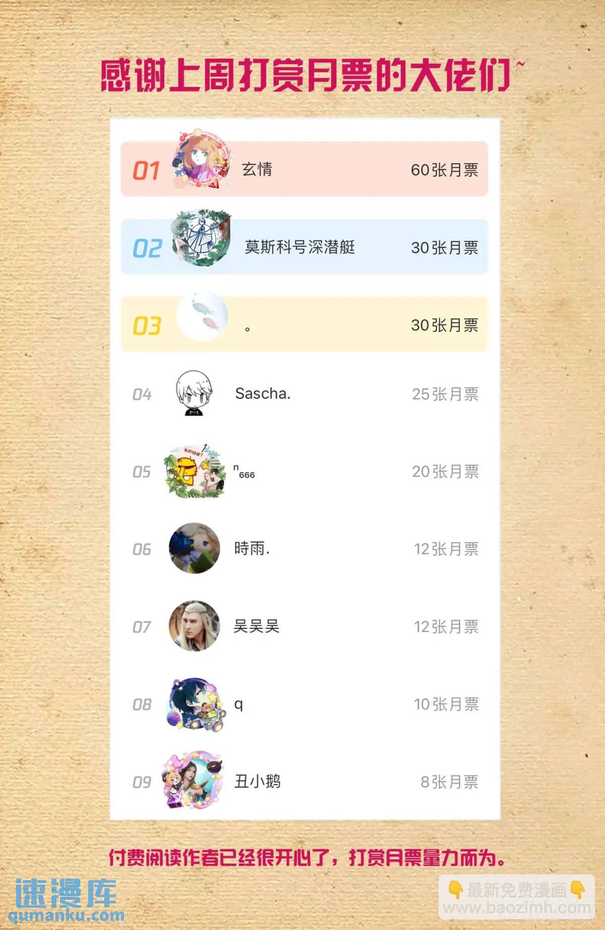 694，大家的精神状态都不太好18