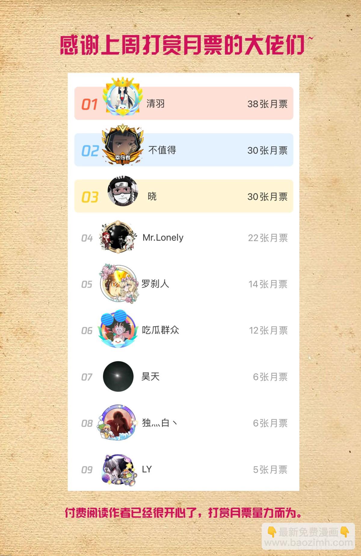 二周目 718，新世界？22
