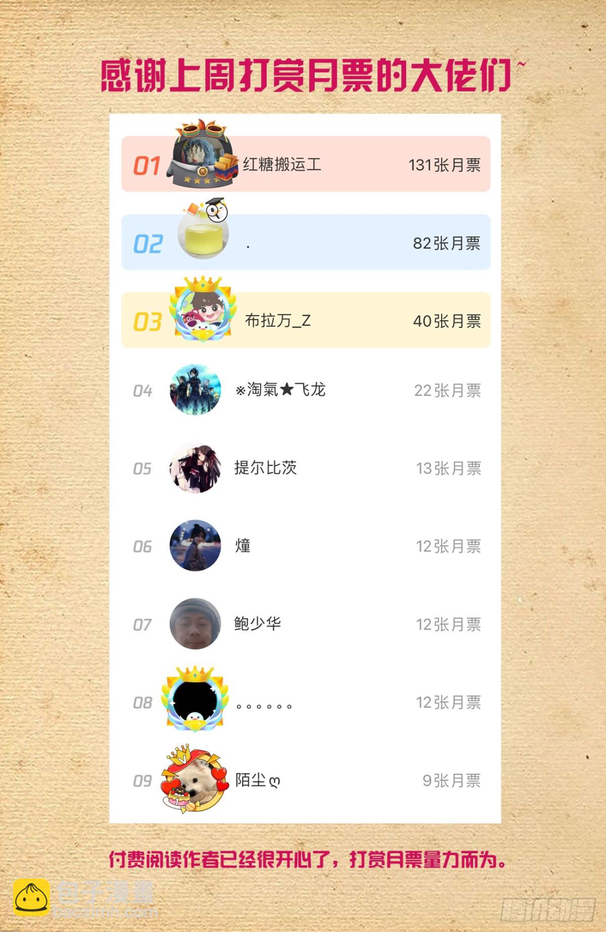 二周目 720，神魂合一20