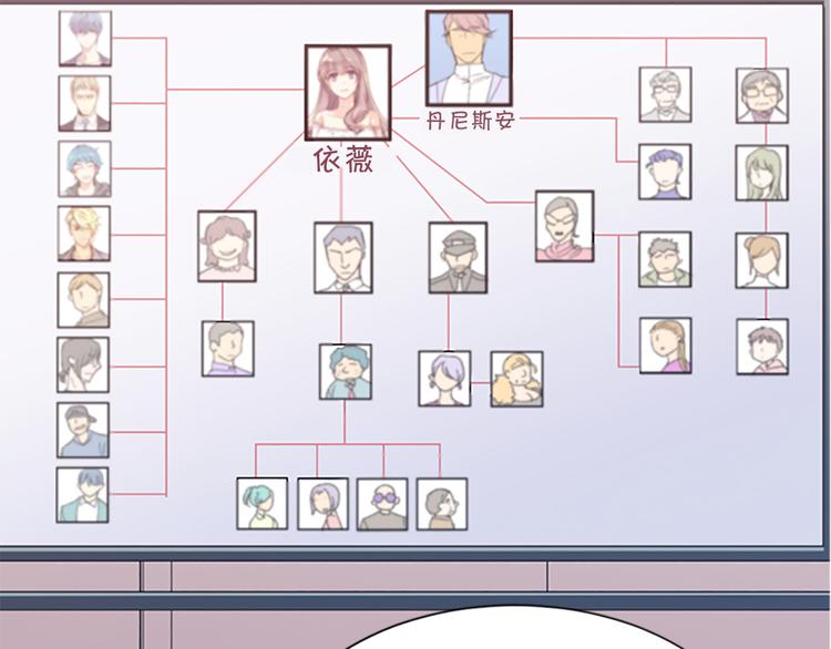 第3话 勉强让你加入吧68