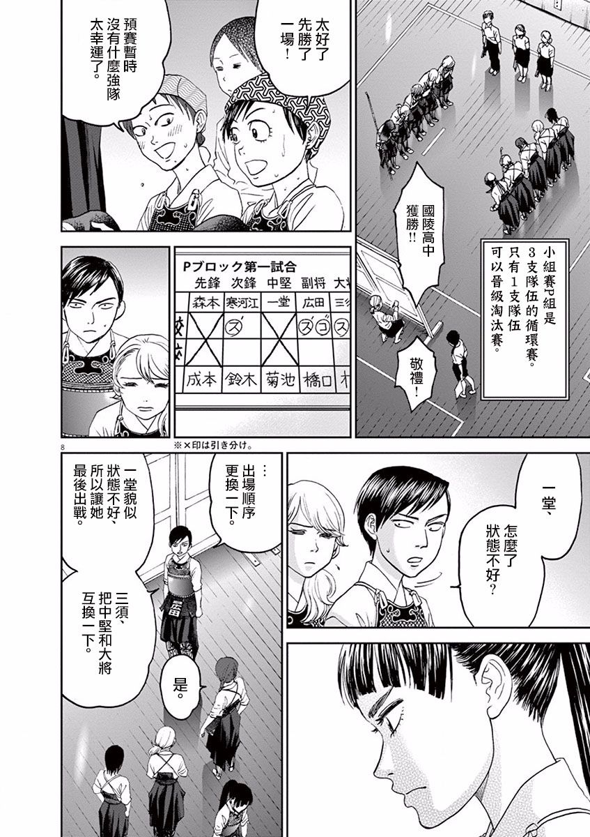 第42话7