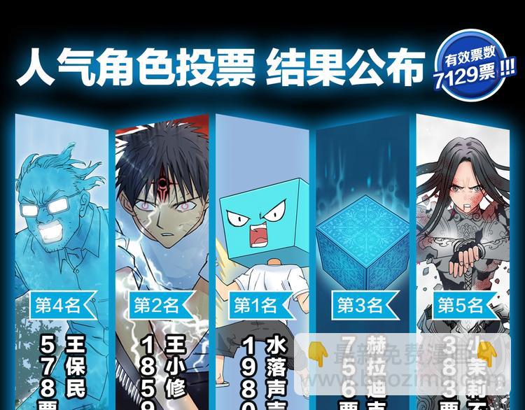 第129话 友好和平队124