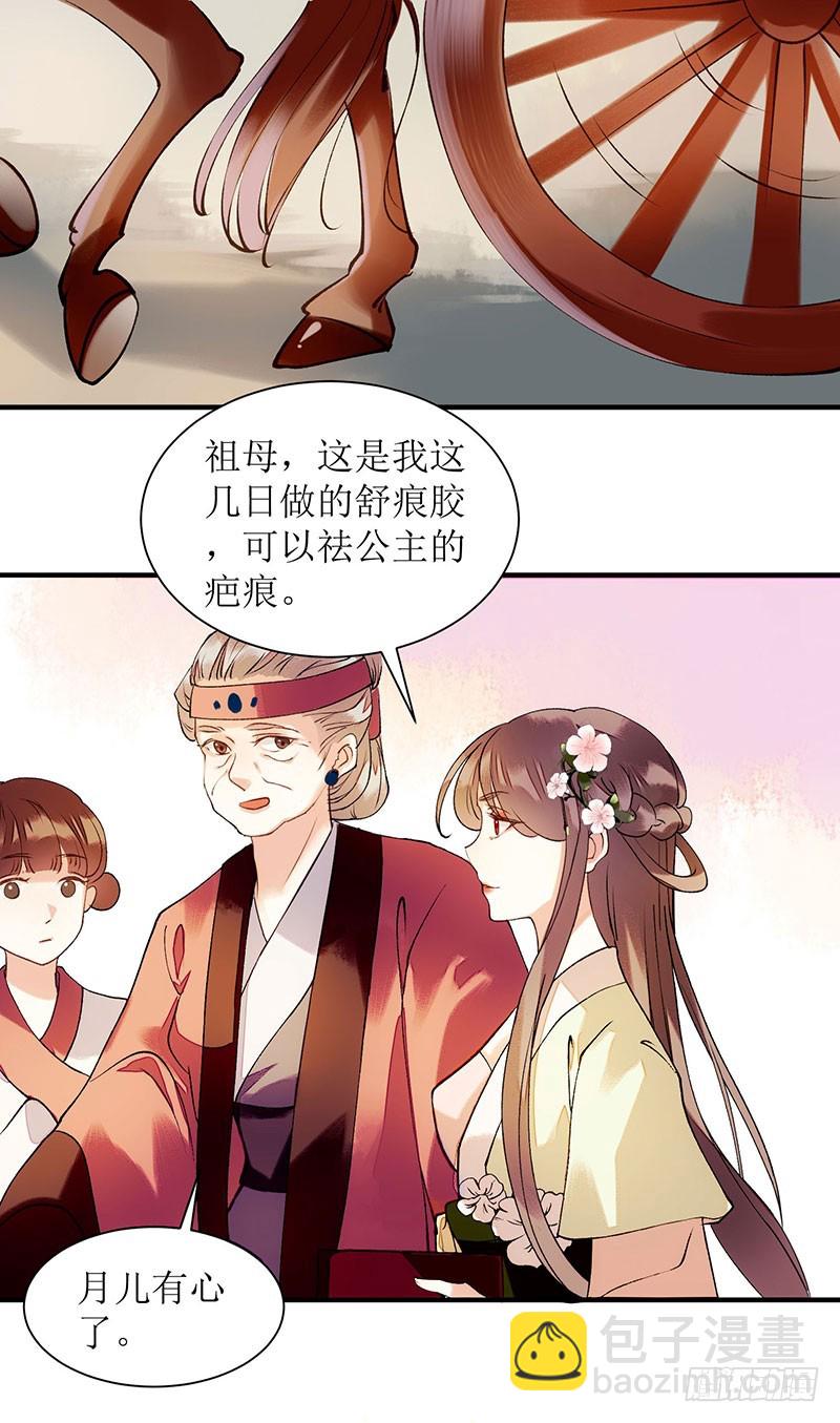 第55话 挑选王妃10