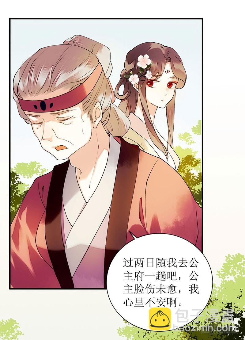 第55话 挑选王妃7