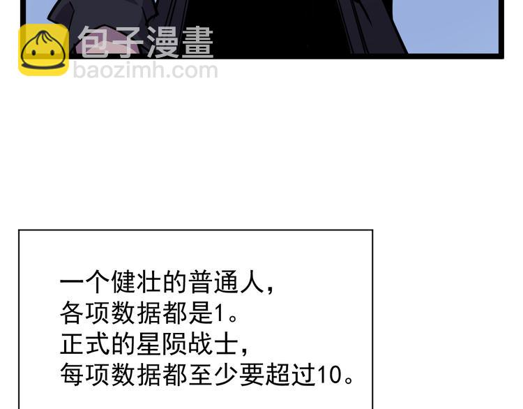 第001话 最弱星陨战士88