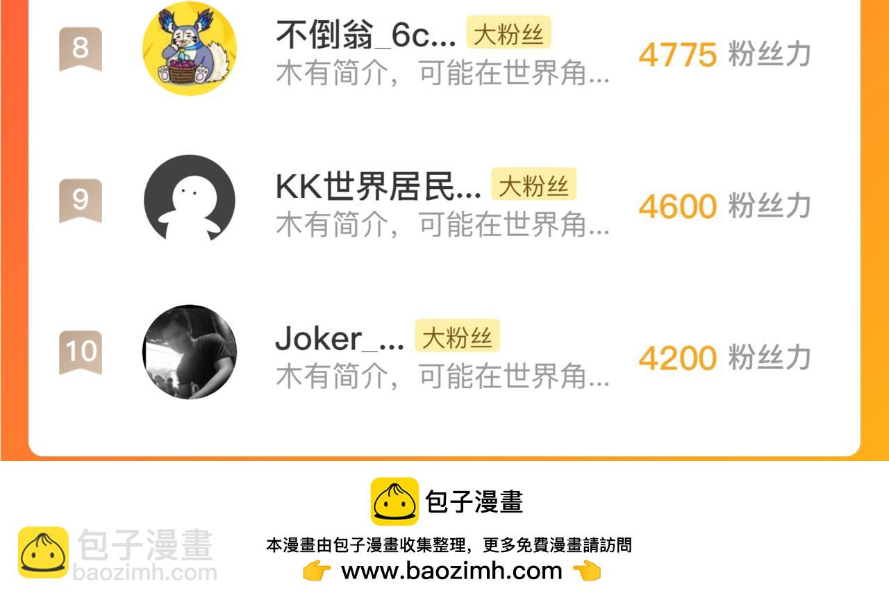 185 诡异动向的兽潮157