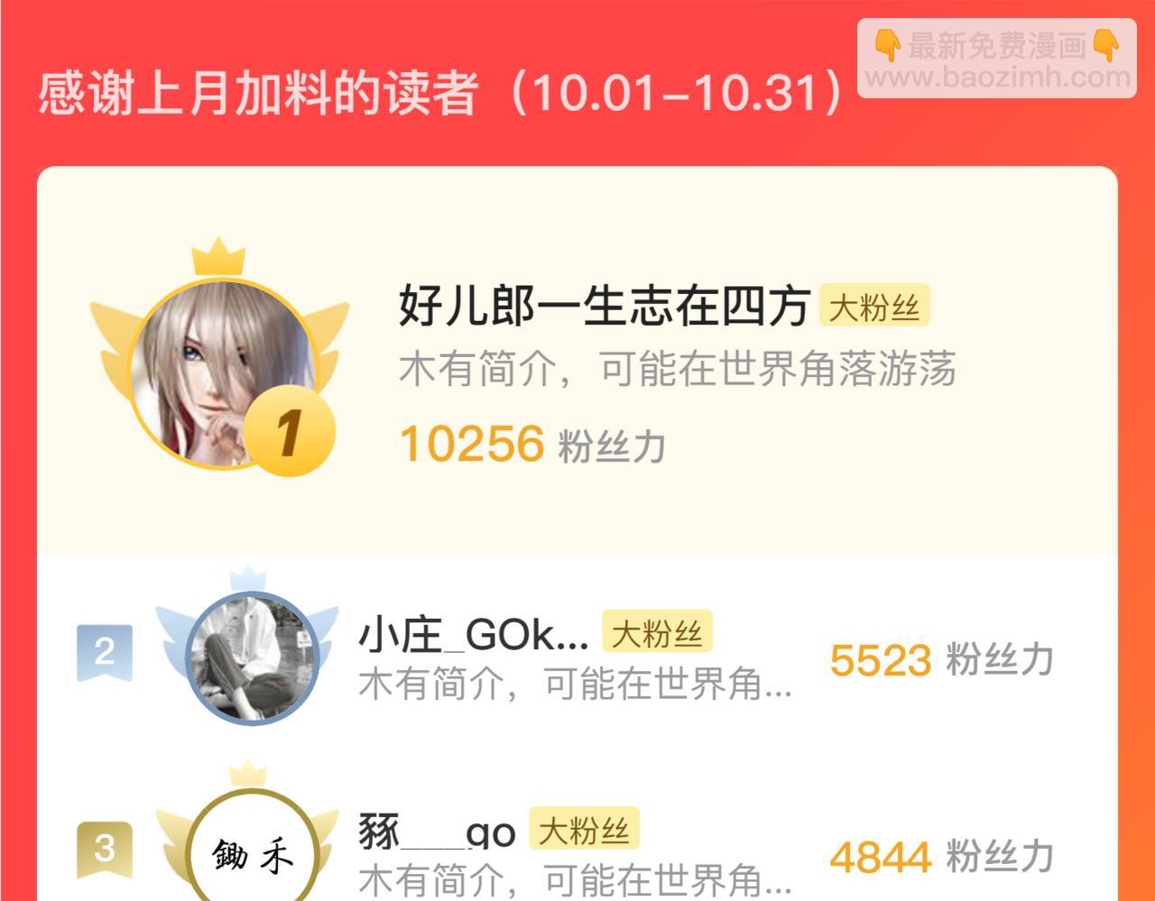 228 全力爆发的年轻战神137