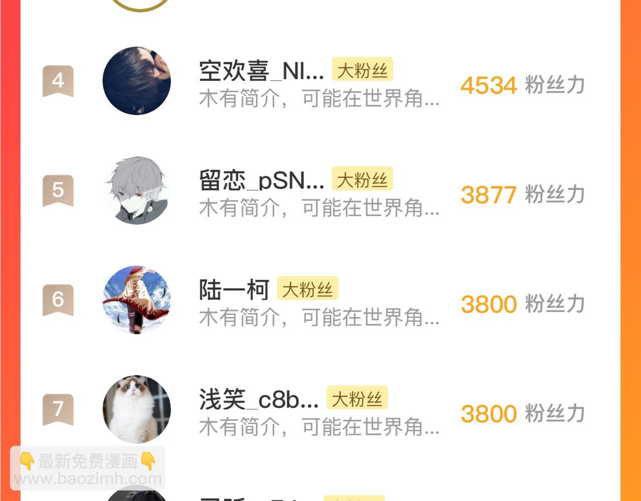 228 全力爆发的年轻战神138