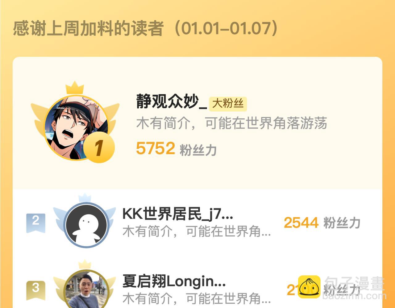 249 崽崽的蜕变124