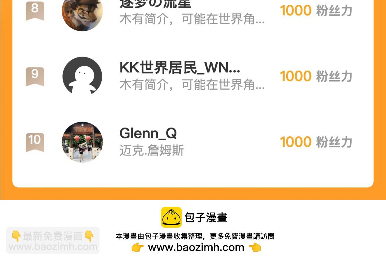 249 崽崽的蜕变126