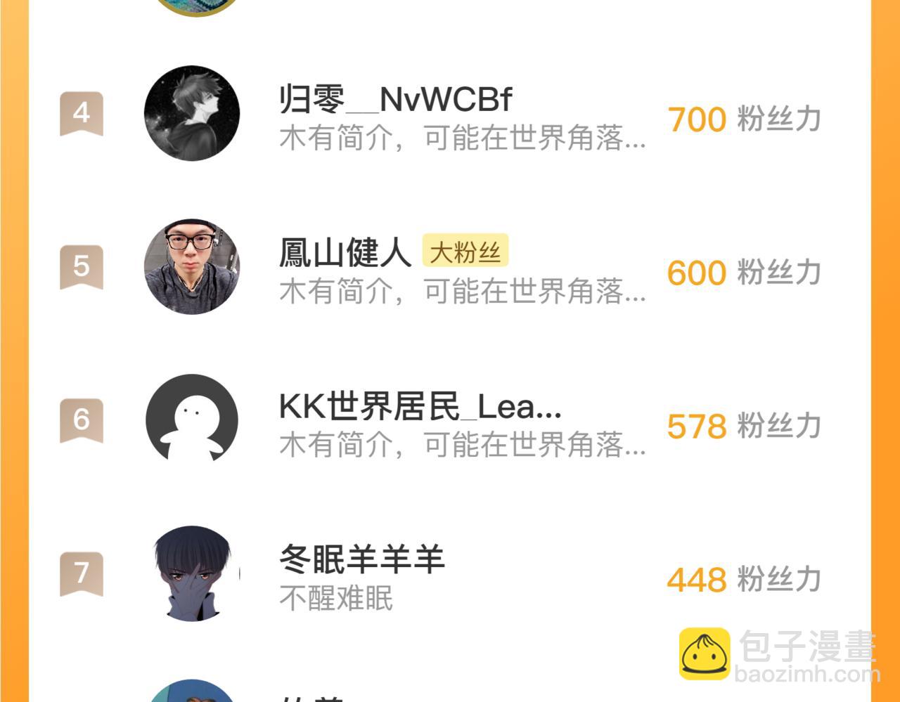 253 洞穿！战焰焚地斩！126