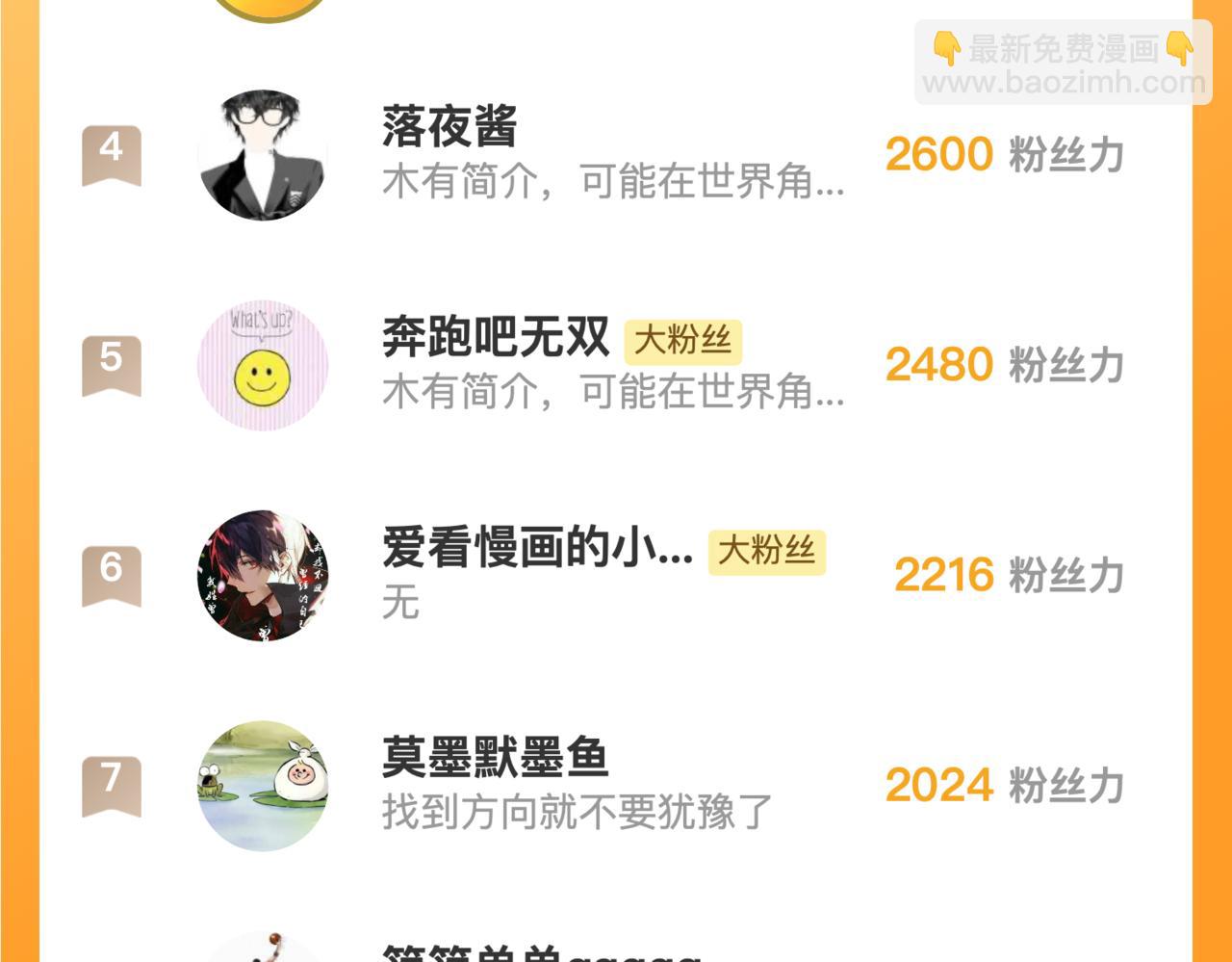 258 三大修炼场的最终！123