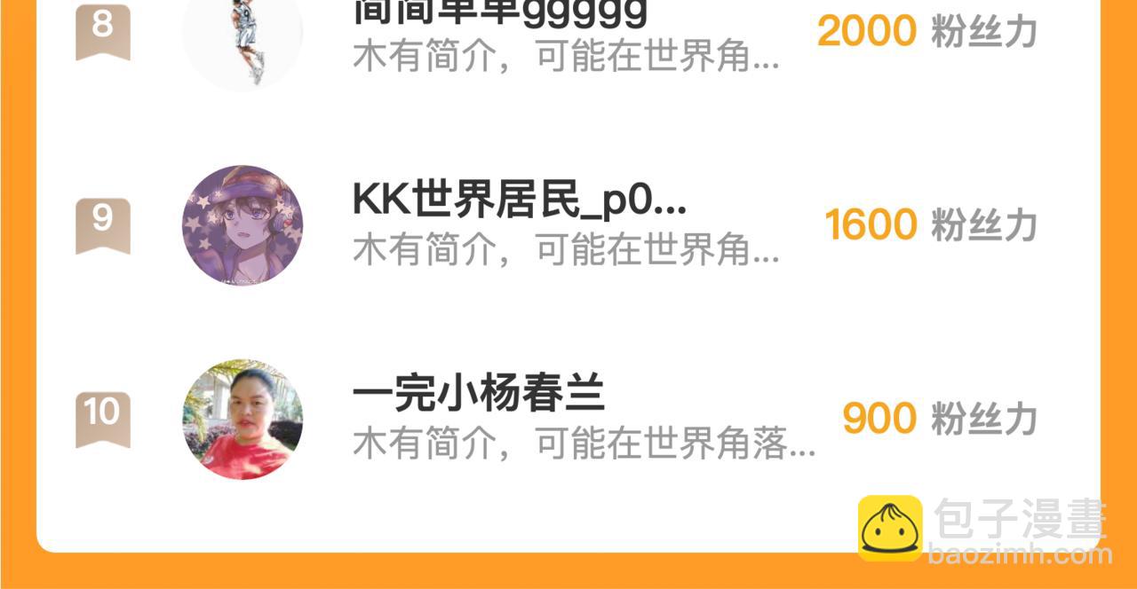 258 三大修炼场的最终！124