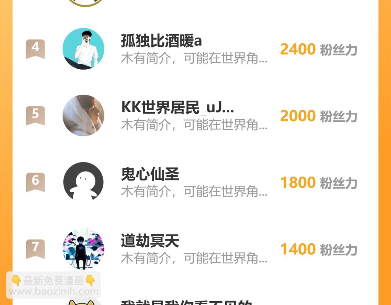 294 两位最强者的盟约138