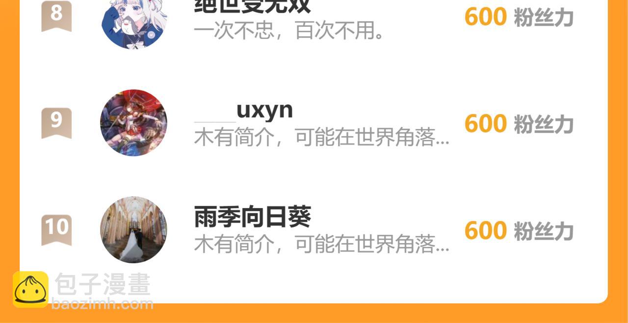 310 左凡死了？！141