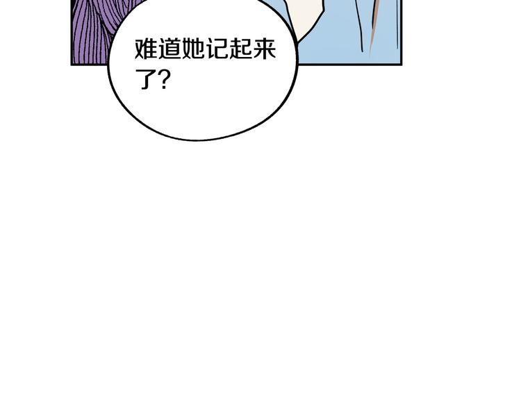 第2话 失忆了？245
